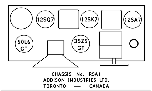 ADDISON-R5A1-CHASSIS