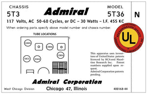 ADMIRAL-5T36