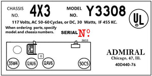 ADMIRAL-Y3308