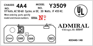 ADMIRAL-Y3509