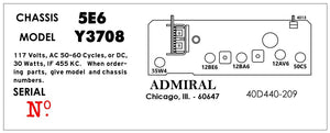 ADMIRAL-Y3708