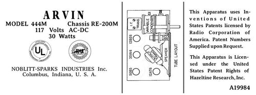 ARVIN-444M
