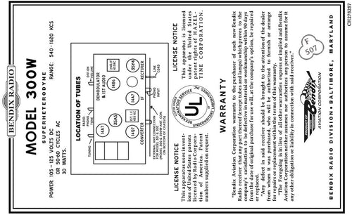 BENDIX-300W