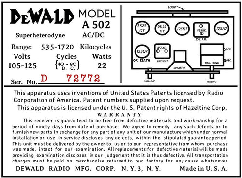 DEWALD-A502