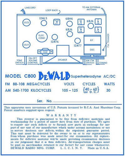DEWALD-C800