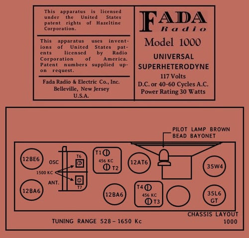 FADA-1000