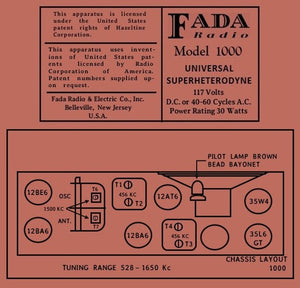 FADA-1000
