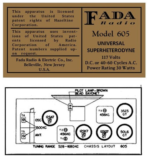 FADA-605