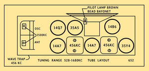 FADA-652