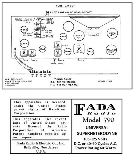 FADA-790B