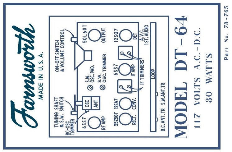 FARNSWORTH-DT-64