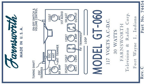 FARNSWORTH-GT-060
