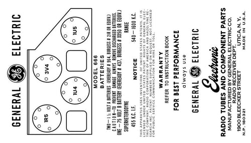 GE-666