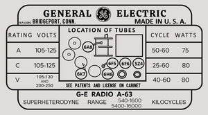 GE-A63