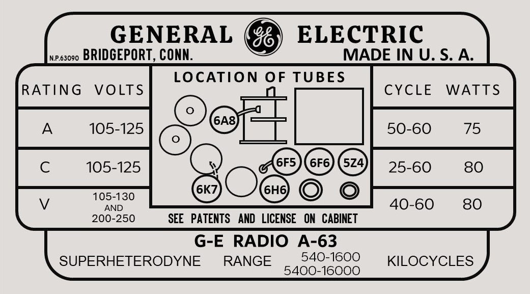 GE-A63