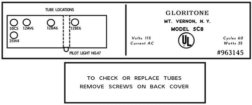 GLORITONE-5C8