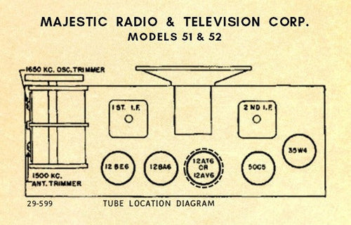 MAJESTIC-51_52-CHASSIS