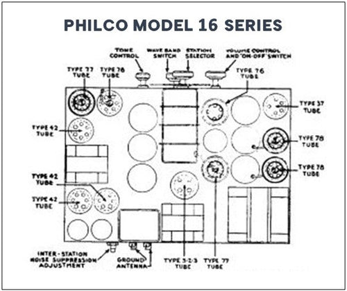 PHILCO-16-5Z3