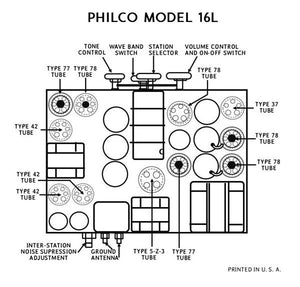 PHILCO-16L-78-5Z3