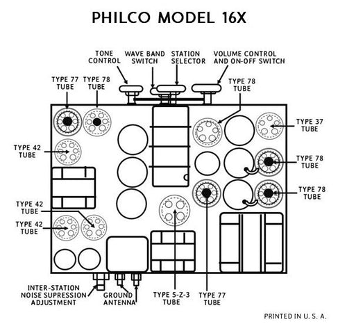 PHILCO-16X-78-5Z3