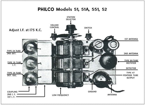 PHILCO-51-51A-52-551