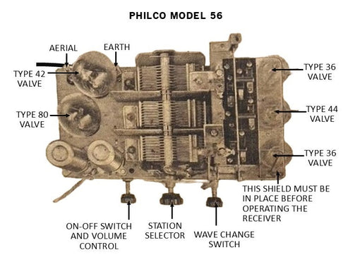 PHILCO-56