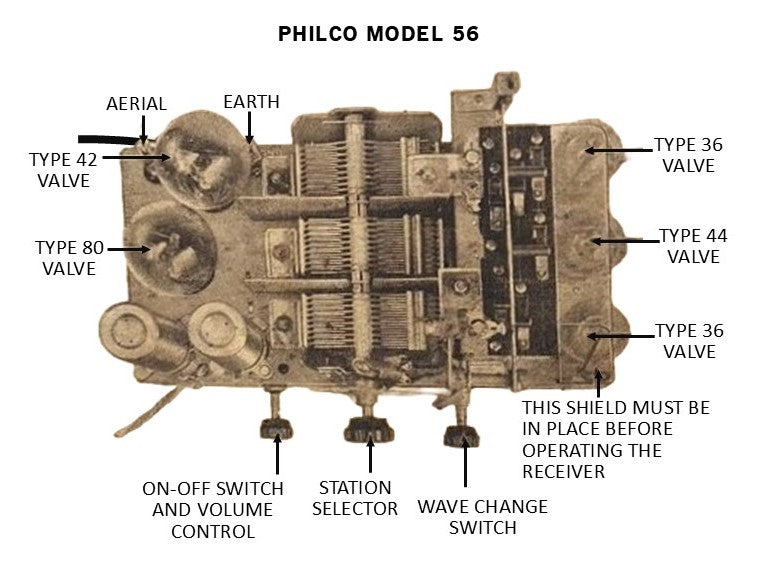 PHILCO-56