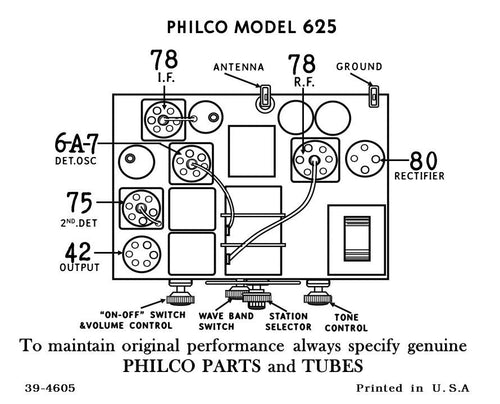 PHILCO-625