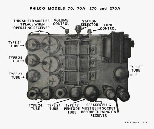 PHILCO-70-70A-270-270A