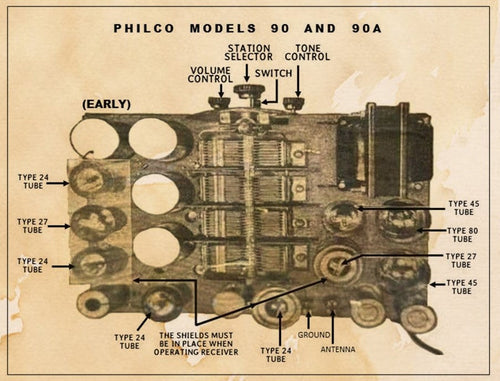 PHILCO-90-EARLY