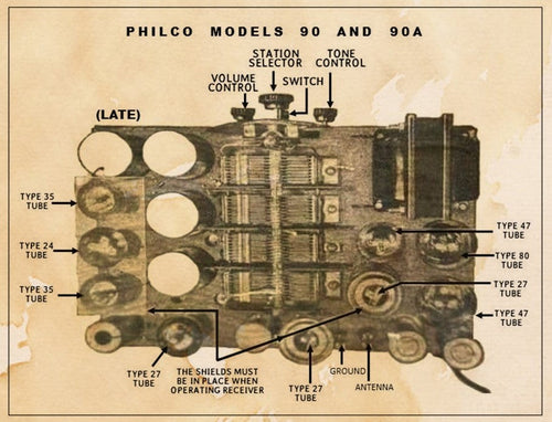PHILCO-90-LATE
