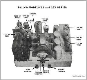 PHILCO-91