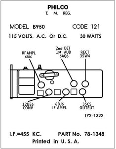 PHILCO-B950