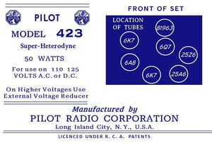 PILOT-423