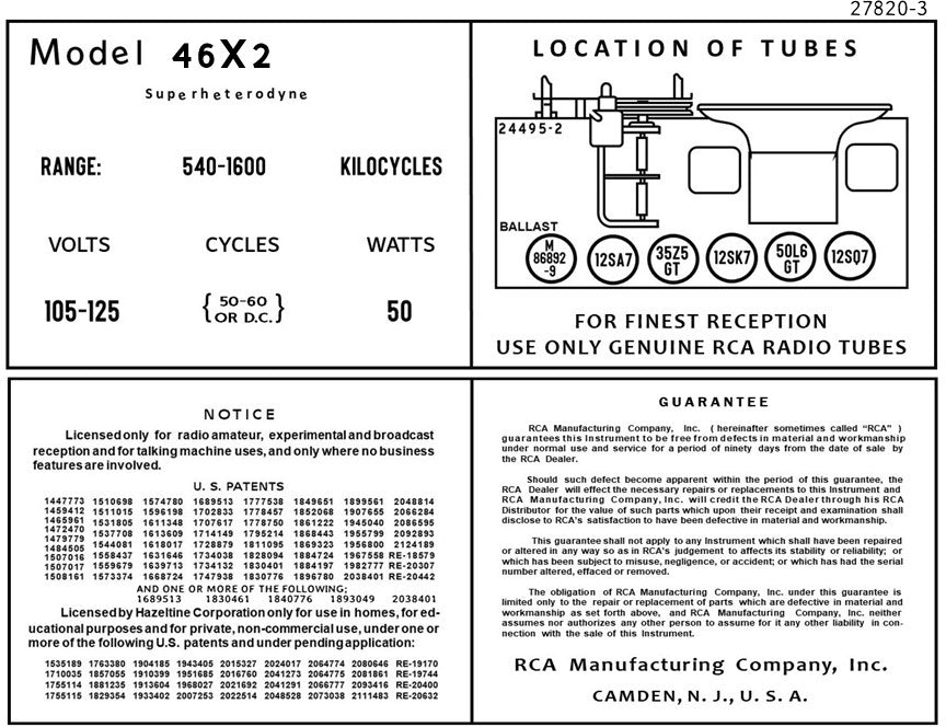 RCA-46X2
