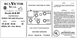 RCA-8X5F