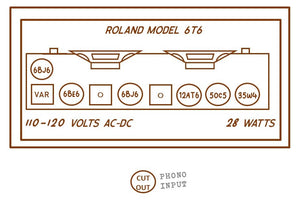 ROLAND-6T6