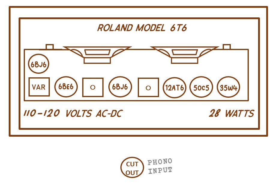 ROLAND-6T6
