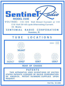 SENTINEL-314E