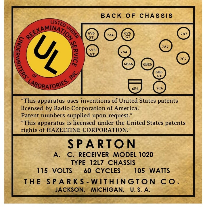 SPARTON-1020