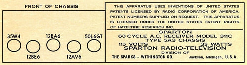 SPARTON-511C-5A3-CHASSIS