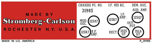 STROMBERG-CARLSON-500_SERIES_VALVE_LAYOUT