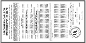 STROMBERG-CARLSON-520-PG