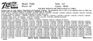 Zenith-7S364